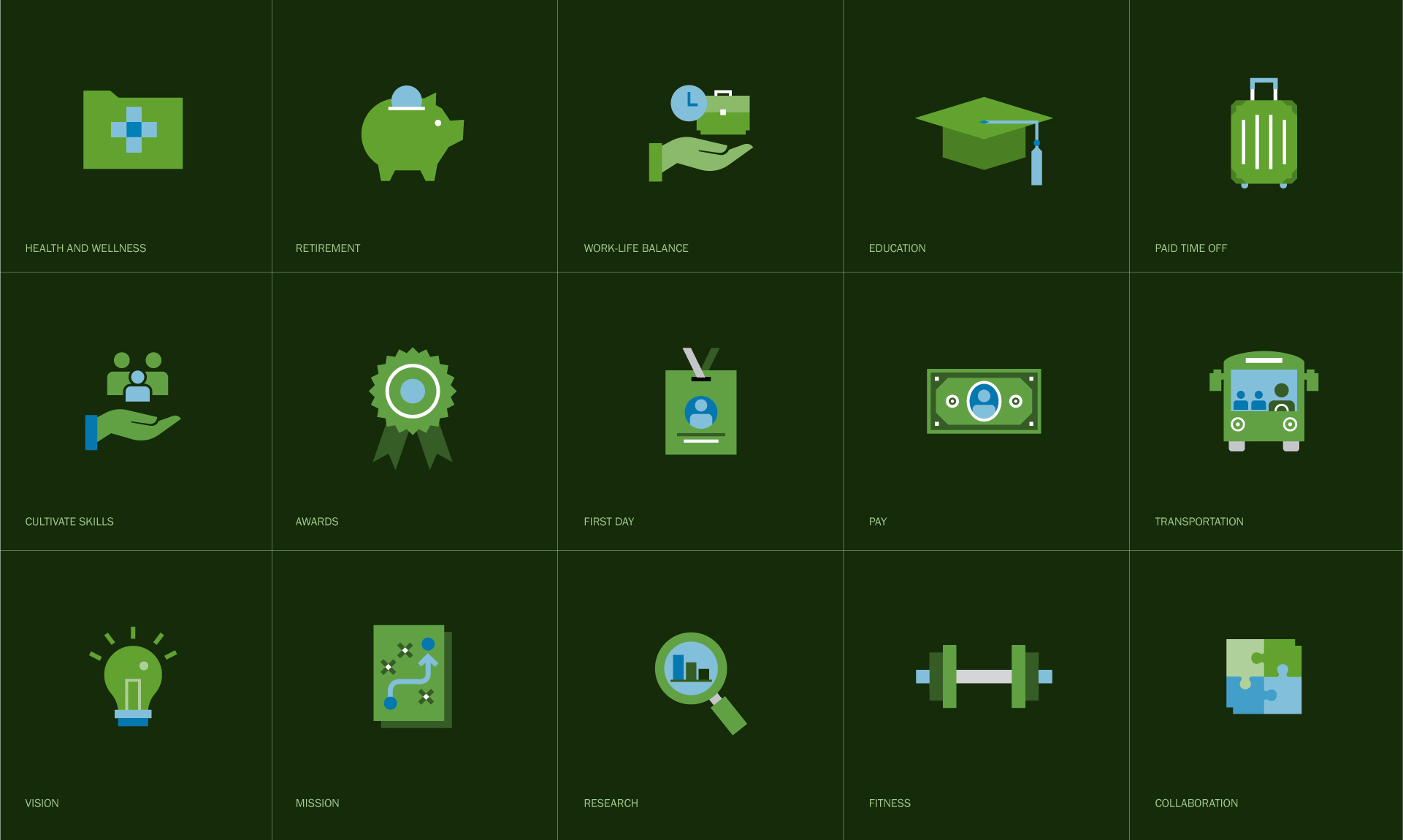 Examples of icon design