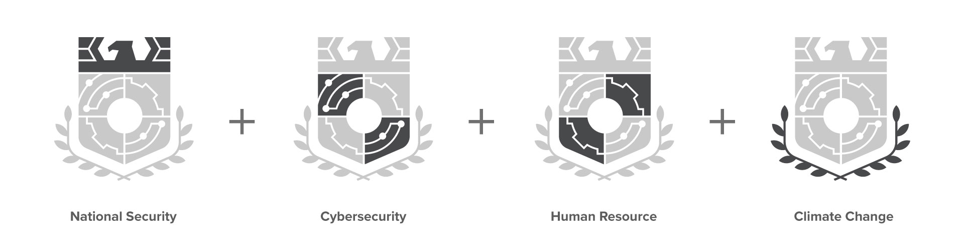 SHP logo symbolism components
