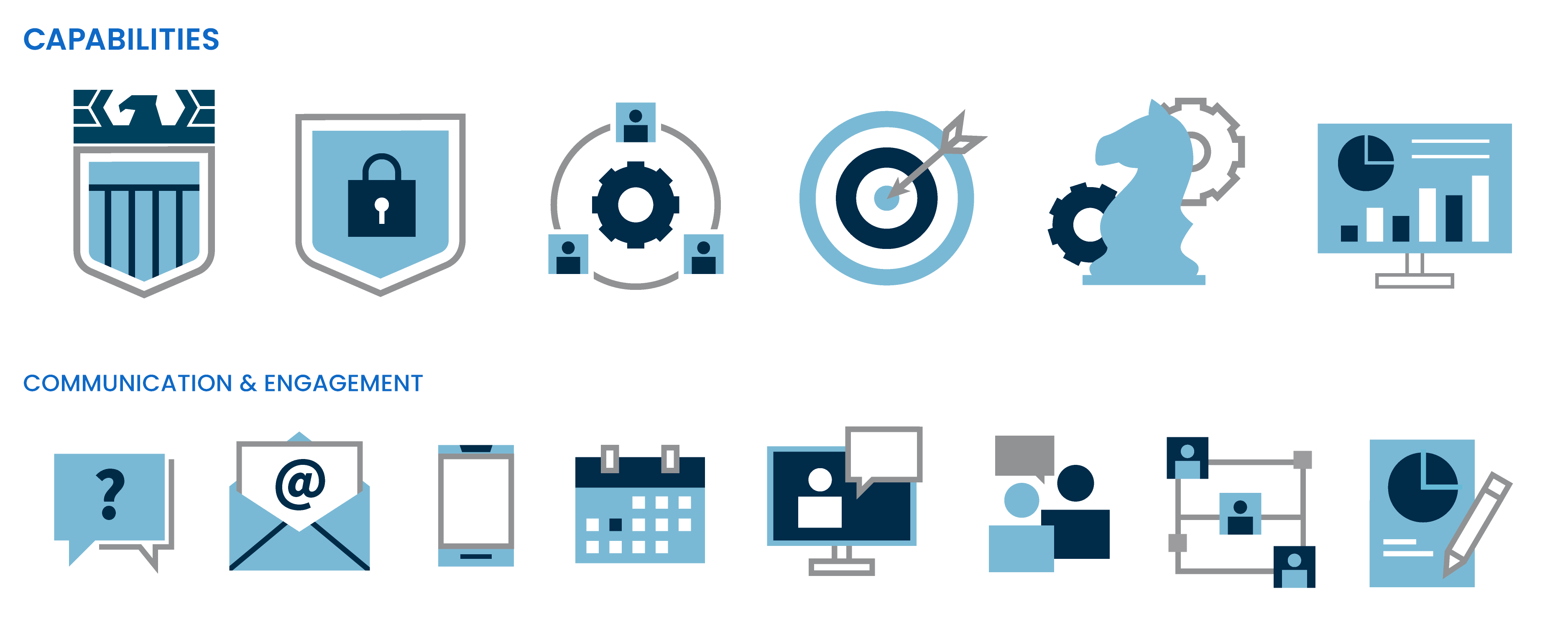 SHP capabilities and communication and engagement icon set
