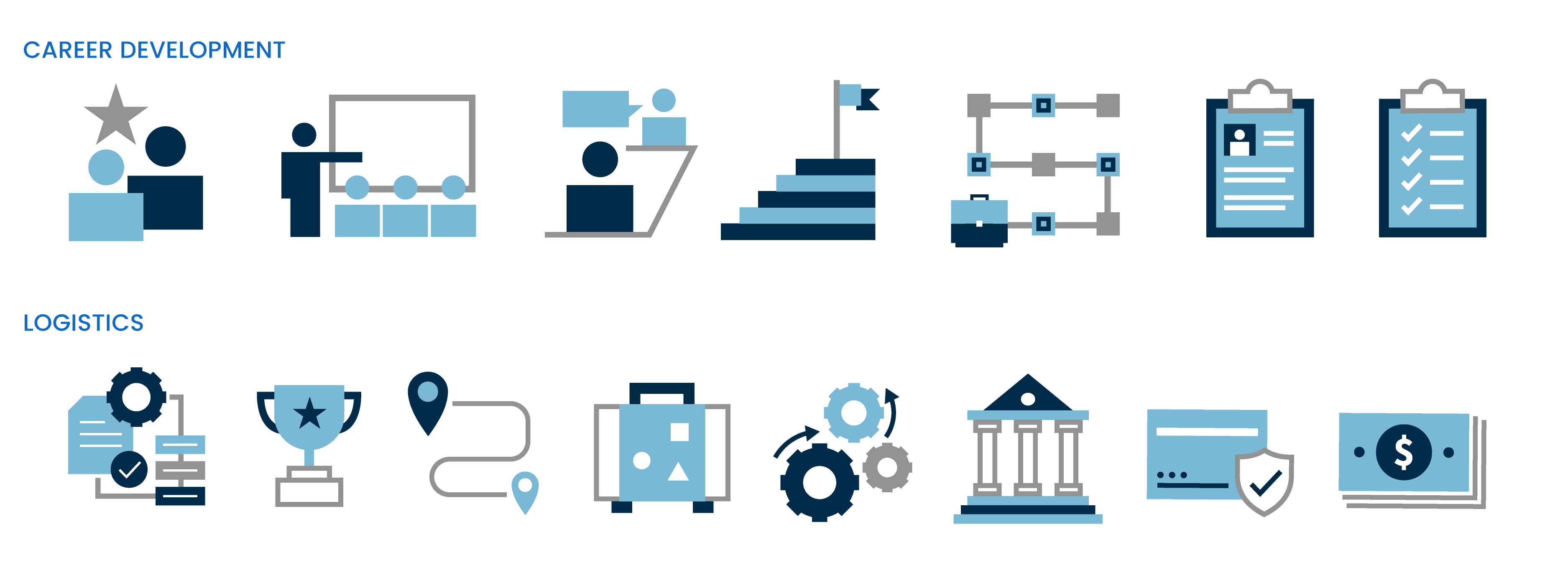 SHP career development and logistics icon set